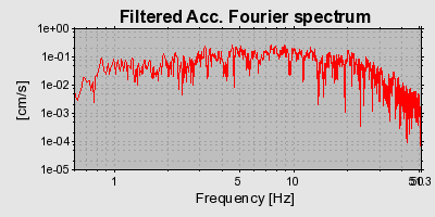 Plot-20160724-8962-d5yrzf-0