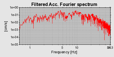 Plot-20160724-8962-cznmhc-0