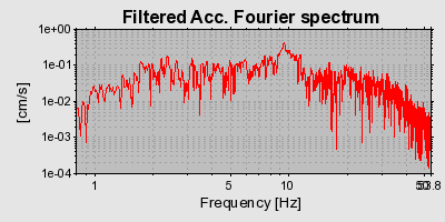 Plot-20160724-8962-100wphx-0