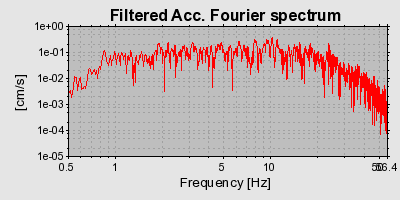 Plot-20160724-8962-wiytlz-0