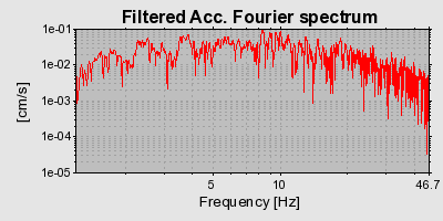 Plot-20160724-8962-jnwgku-0