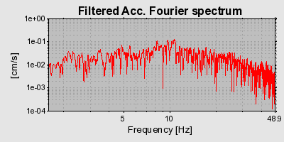 Plot-20160724-8962-1jxrhuw-0