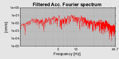 Plot-20160724-8962-6269bj-0
