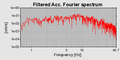 Plot-20160724-8962-19foadd-0