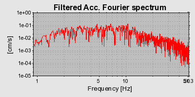 Plot-20160724-8962-8b7fl7-0