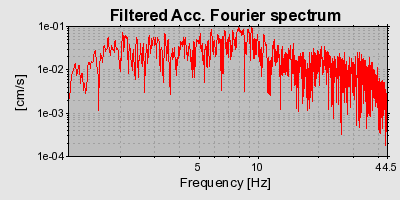 Plot-20160724-8962-1xkgxjr-0