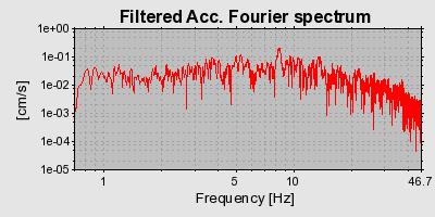 Plot-20160724-8962-70n7cm-0