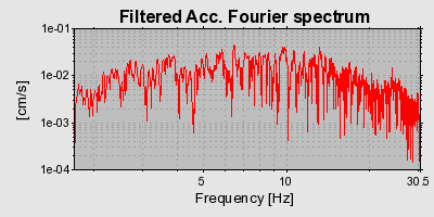 Plot-20160724-8962-1wyl0j2-0