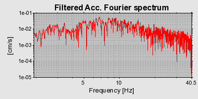 Plot-20160724-8962-5vkf73-0