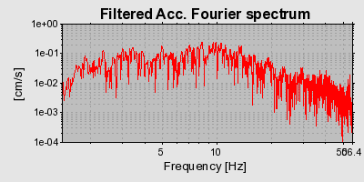 Plot-20160724-8962-1gkx4m5-0