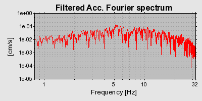 Plot-20160724-8962-1av6lbi-0