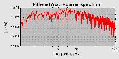 Plot-20160724-8962-3fm6qq-0