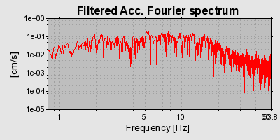 Plot-20160724-8962-m3z4dw-0