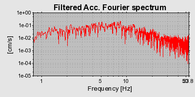 Plot-20160724-8962-16ye3q0-0