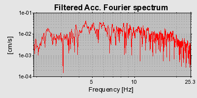 Plot-20160724-8962-1smkg45-0