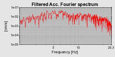 Plot-20160724-8962-12k09rb-0