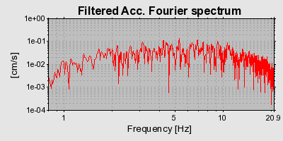 Plot-20160724-8962-4w4okb-0