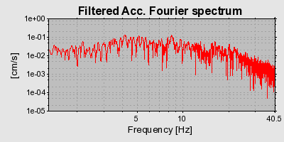 Plot-20160724-8962-1hx23dp-0