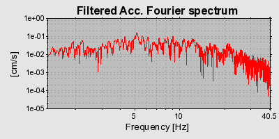 Plot-20160724-8962-1l5spva-0