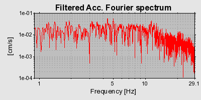 Plot-20160724-8962-vfngu1-0