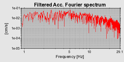 Plot-20160724-8962-ovhajm-0