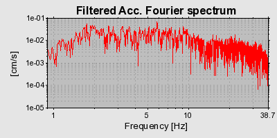 Plot-20160724-8962-1tgudj2-0