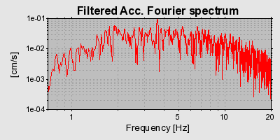 Plot-20160724-8962-xpjfvh-0