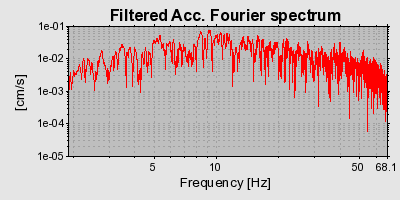 Plot-20160724-8962-41fc8m-0