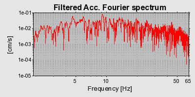 Plot-20160724-8962-bsodia-0