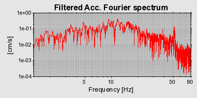 Plot-20160724-8962-fzdq5y-0