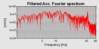 Plot-20160724-8962-wmpk55-0