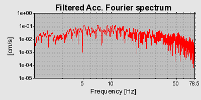 Plot-20160724-8962-9y3kd1-0