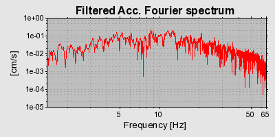 Plot-20160724-8962-1vrriop-0