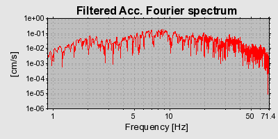 Plot-20160724-8962-4vvkcu-0