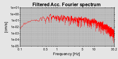 Plot-20160724-8962-1ar9k1a-0