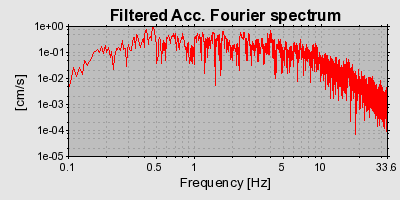 Plot-20160724-8962-1xkh5gm-0