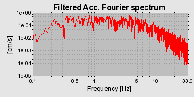 Plot-20160724-8962-9wlpdx-0