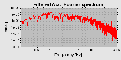 Plot-20160724-8962-tghsy8-0