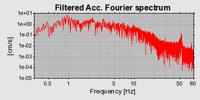 Plot-20160724-8962-a6b3b0-0