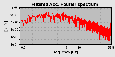 Plot-20160724-8962-ohs72f-0