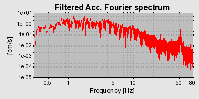 Plot-20160724-8962-18mbjtm-0