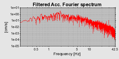 Plot-20160724-8962-tdfud0-0