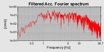 Plot-20160724-8962-1gauxuy-0