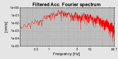 Plot-20160724-8962-9es2hk-0