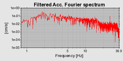 Plot-20160724-8962-1cp7gq2-0