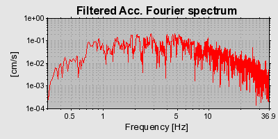 Plot-20160724-8962-18g7xmy-0