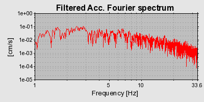 Plot-20160724-8962-507a53-0