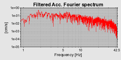 Plot-20160724-8962-1wb6k1w-0