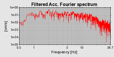 Plot-20160724-8962-1c4ngv2-0