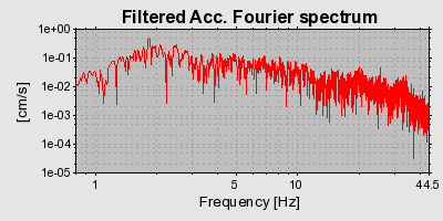 Plot-20160724-8962-snqw0x-0